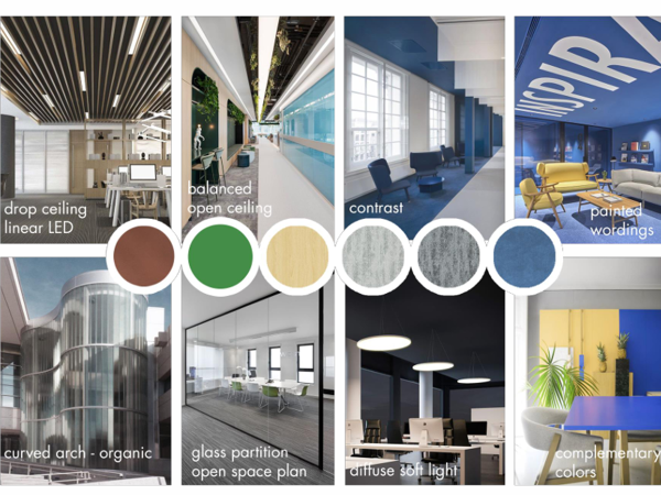A collage showcasing various office design elements such as drop and open ceilings, organic architecture, and a mix of lighting and color schemes. This moodboard is a visual symphony of innovative office design elements, carefully selected to inspire modern workspace environments. It showcases a variety of ceiling treatments, from the precision of drop ceilings with linear LED lighting to the spacious feel of balanced open ceilings. The inclusion of a curved arch building introduces an organic element, reflecting a blend of nature and architecture. One corner of the moodboard highlights a workspace with a contrast of deep blues against neutral tones, while another section shows the motivational impact of bold painted wordings on a wall. Glass partitions suggest a preference for open space plans, promoting transparency and collaborative work styles, while diffused soft lighting ensures a comfortable atmosphere for productivity. The color palette circles, placed at the center, represent a sophisticated range of hues from earthy browns to vibrant greens and soft yellows, suggesting a diverse and thoughtfully composed aesthetic. The final image encapsulates the energy of complementary colors in furniture and decor, demonstrating how visual harmony can be achieved through thoughtful design choices. Each image on this moodboard works in concert to convey a forward-thinking approach to creating workspaces that are not only functional but also cultivate creativity and well-being.